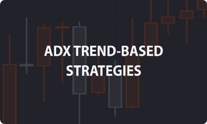 ADX Trend-Based Strategy